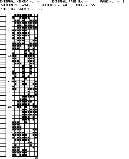 PPD Print SPC III page 2