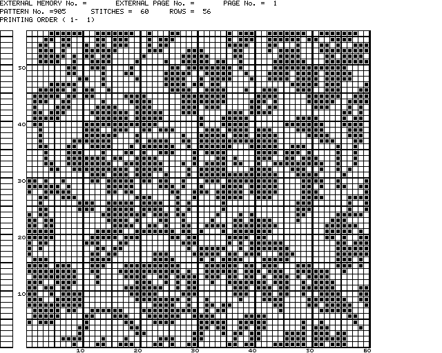 PPD Print SPC III gecombineerd